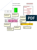 Prelucrarea Datelor Experimentale 3