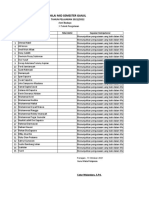 Format Nilai PTS Guru Mapel Kelas X