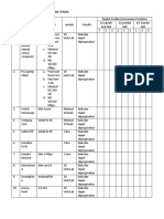 II Standar Persyaratan