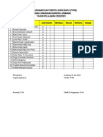 Analisis Kemampuan