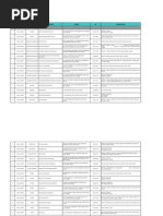 Download PANELCLINICLISTING_ASAT1stJune2010-AIA1 by Mohamed Zamir Mohamed Feisal SN60826869 doc pdf