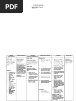 Corrected NCP Case 3 Intrapartum NCP