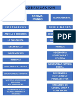 Organizador Grafico Ok