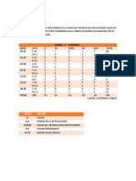 Tabla Bioestadistica