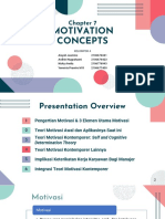 Motivasi: Dari Konsep ke Aplikasi