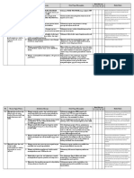 Instrumen PKKM - 2