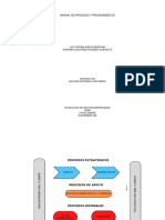 Manual de Procesos y Procedimientos