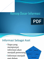 2 Konsep Dasar Informasi