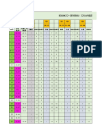 Copie de Date de Coulage Des Fondation Jusqu'Au 22-11-2018f-k1122