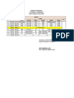 Jadwal Pelajaran 2022