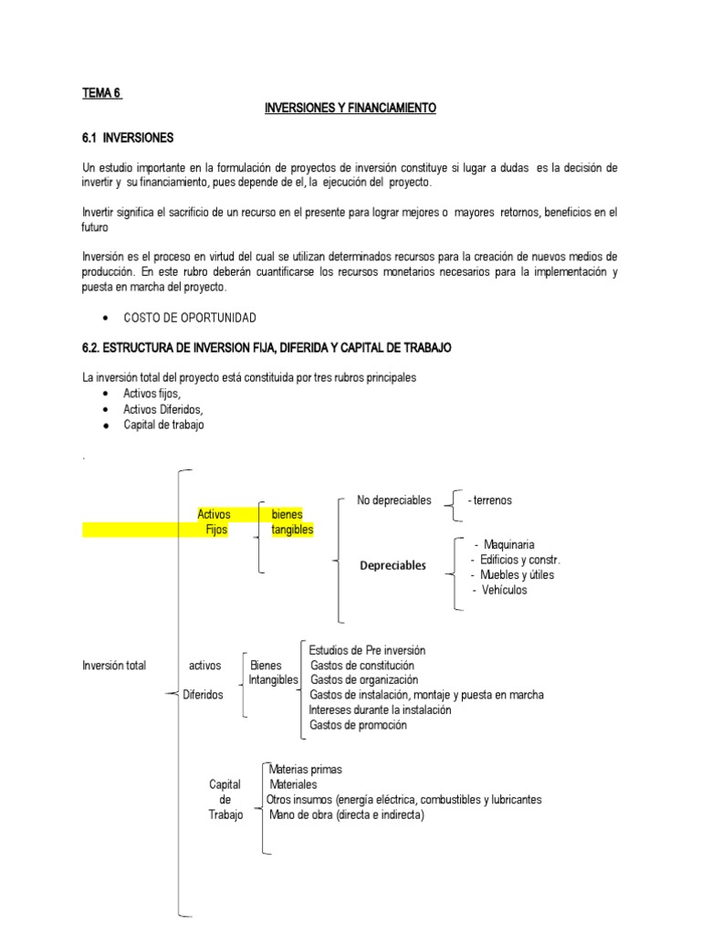 Guía para Invertir en la Bolsa | PDF | Costo | Compartir (Finanzas)