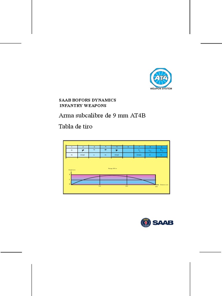 Tabla de Tiro AT4B | PDF | Armas de fuego | Peligros