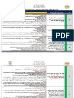 قائمة مراجعة للمتطلبات الأساسية والتحكم بمصادر الخطر في السلاسل التجارية (البنود والمتطلبات)