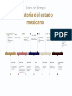 Historia Del Estado Mexicano