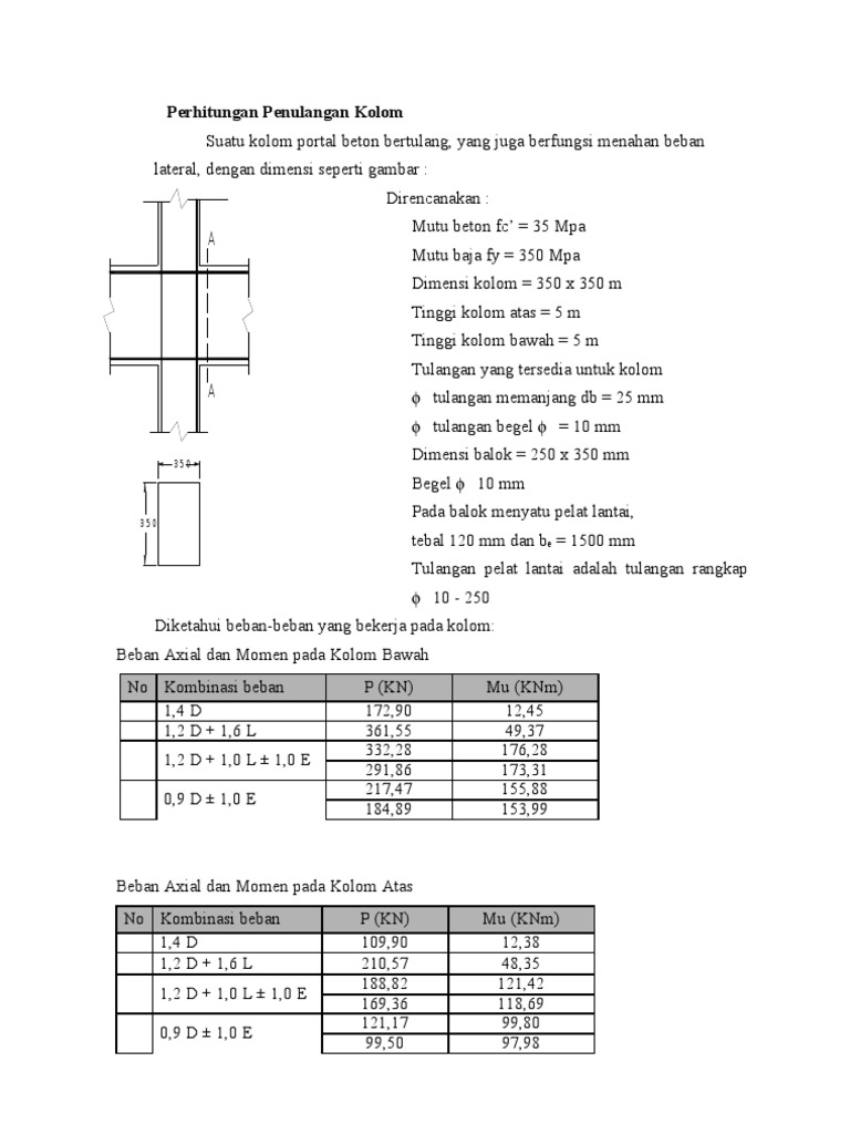 Perhitungan Penulangan Kolom Perhitungan Penulangan Kolom