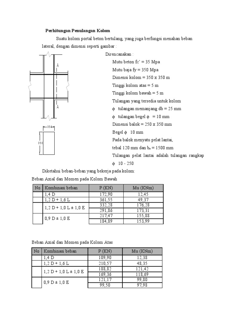 Perhitungan Penulangan Kolom 