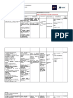 Planificación Académica 2022 Ii. Diseño y Operacion de Los Sistemas de Produccion