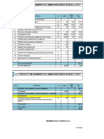 Presupuesto Aguas Andina 111122-1