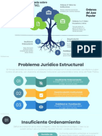 Sentencia Consejo de Estado Titulación Minera