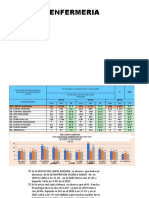 Evaluacion Anual 2021okidoki