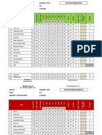 Daftar Nilai Masak