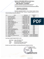 Surat Tugas Praktek Baik