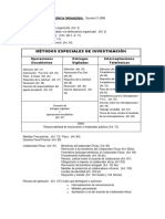 Análisis de Leyes Especiales D.Penal