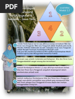 Jurnal Refleksi Modul 1.2