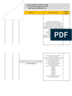 Liste Des Produits Contrôlé À L'origine 30.05.2022