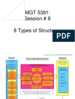 11 Organizational Structure