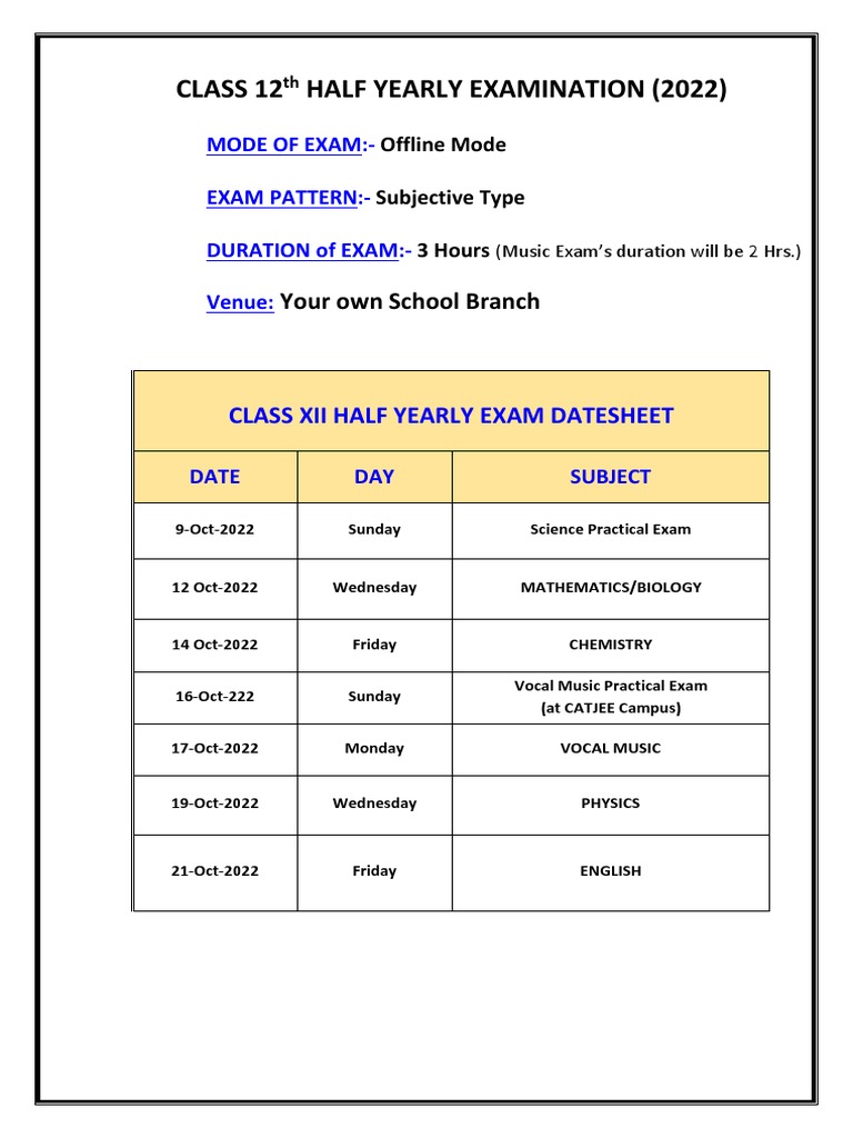 Class 12 Half Yearly Exam Blueprint | PDF | Physics