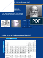 Mendeleev's 1869 Periodic Table Discovery