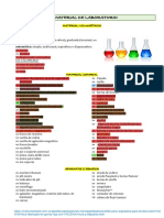 Listado Material de Laboratorio