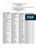 Revisi Hasil OSN Matematika Provinsi 2011