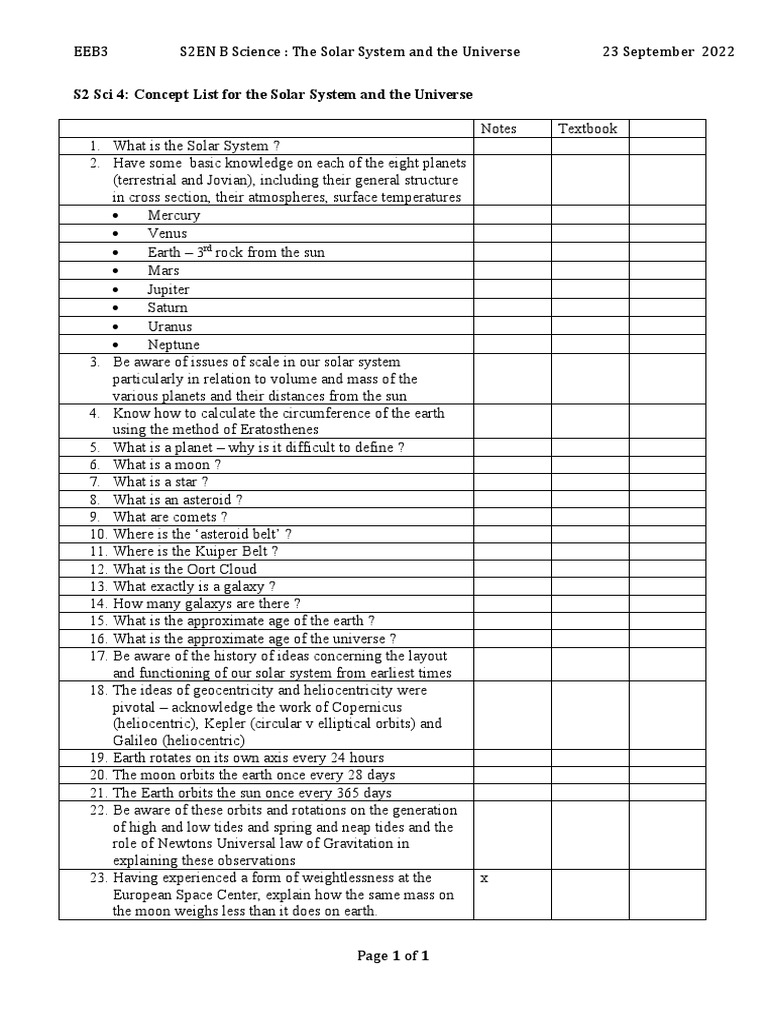 2223 Checklist the Solar System and the Universe PDF