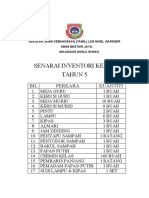 1.SENARAI INVENTORI KELAS 2021