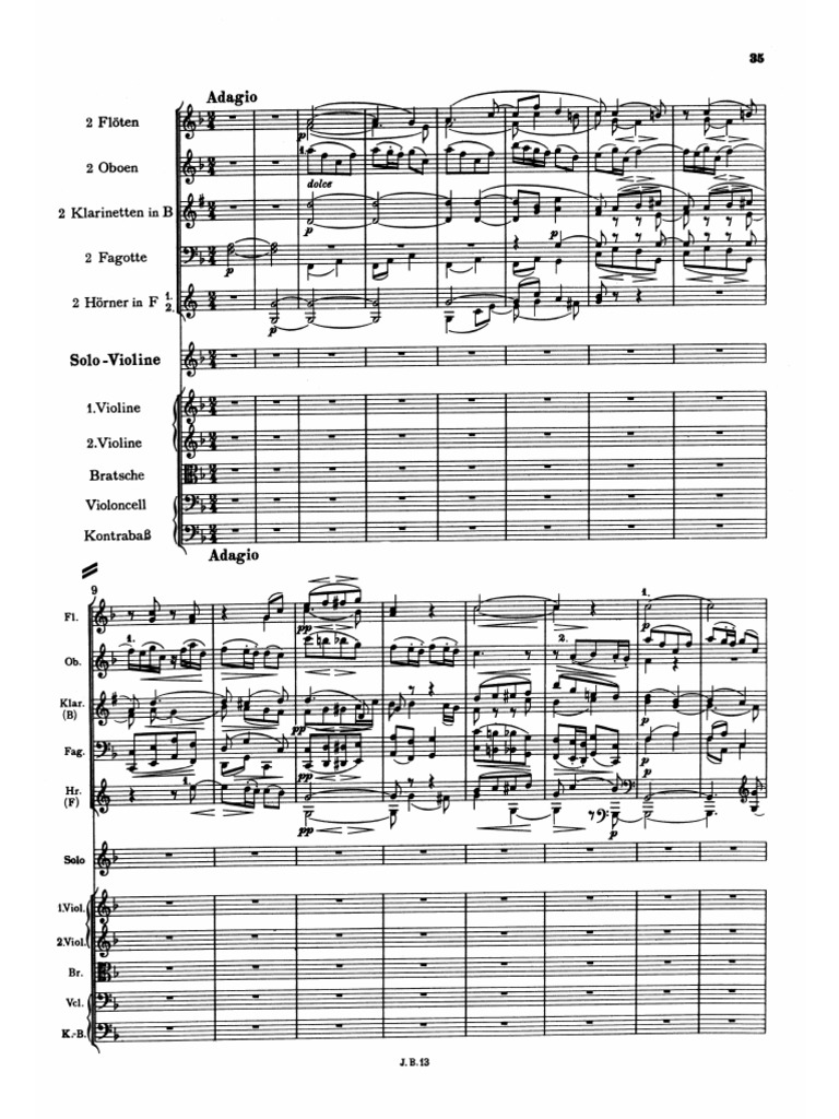 Brahms Violin Concerto PDF