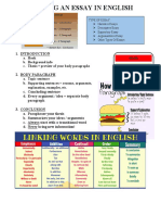 Writing Essay Structure Checklist