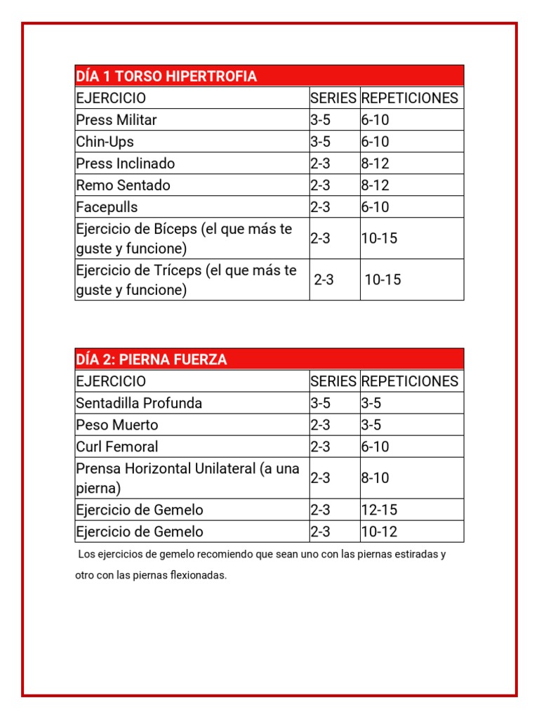 Hipertrofia Rutina De Musculacion Dias Ejercicios Rutina De Dias