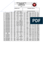 Consulta de Aceros Estructurales ASTM