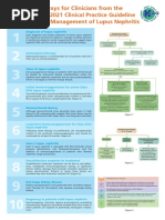 KDIGO 2021 FSGS Treatment Guidelines | PDF | Medicine | Organ (Anatomy)