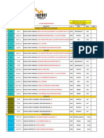 Lista Ga Import 03-10-22