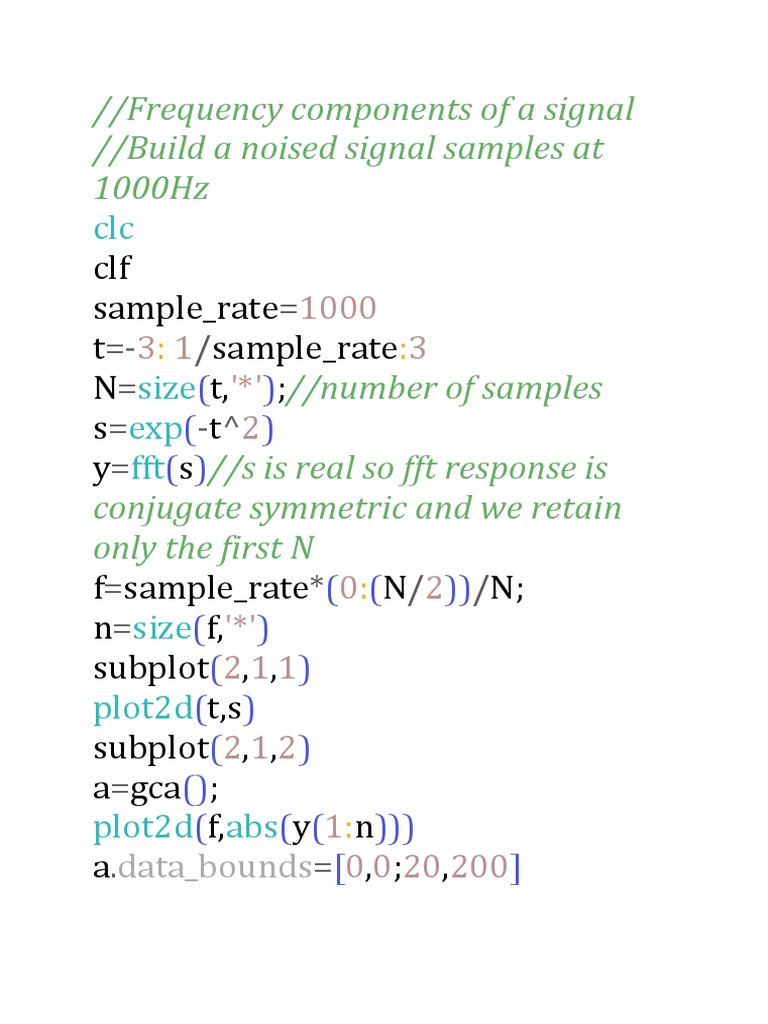 Frequency Components of A Signal PDF