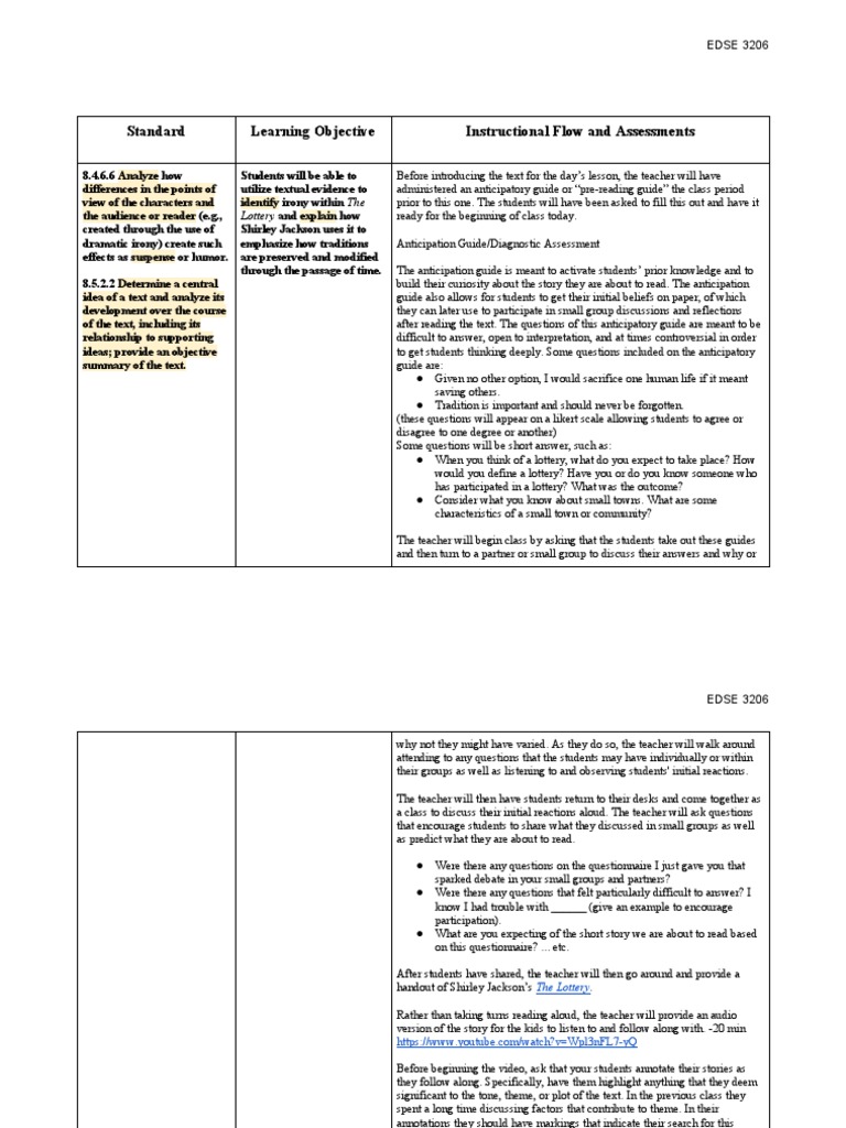Teaching Irony in The Lottery Lesson PDF