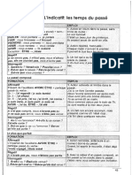 Indicatif - Temps Passes