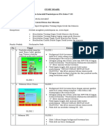 Contoh Tugas Story Board