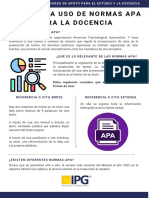 Infografía Uso de Normas APA para La Docencia