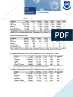 Projeções COVID-19 PB mostram alta de casos