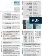 Davemech Digitone Cheatsheet v1.00p