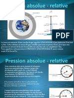 Pression Absolue Relative